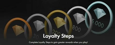 sky bet vip|The 11 Best UK Sports Betting VIP/Loyalty Programs .